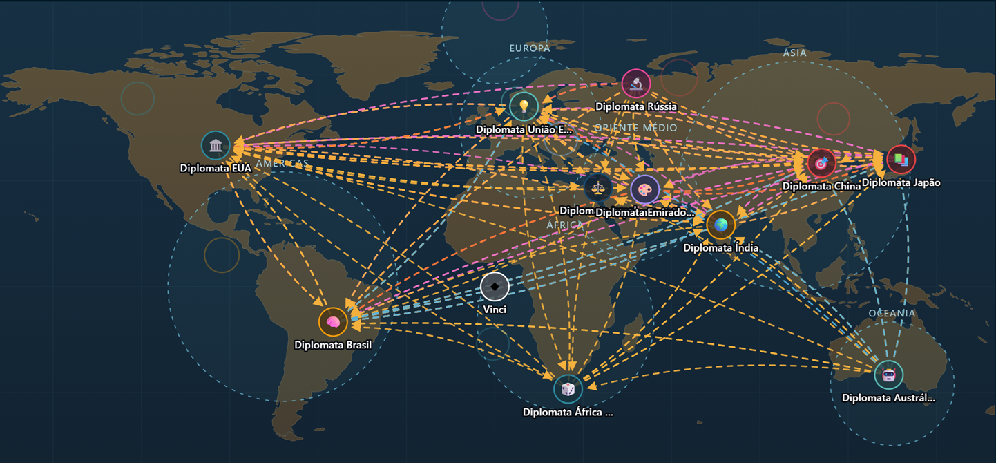 Radar Geopolítico Global